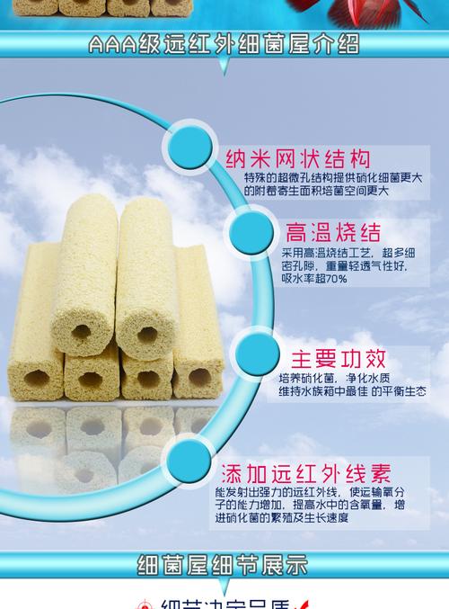 鱼乐美细菌屋 远红方形陶瓷环滤材的设计解析与过滤优势