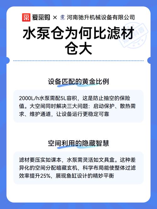 大容量设计能避免水泵干烧:当滤材仓因堵塞流速下降时,水泵仓的缓冲